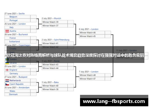 欧冠淘汰赛对阵格局解析与球队战术博弈趋势深度探讨在强强对话中的胜负密码