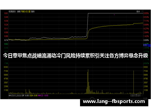 今日意甲焦点战暗流涌动冷门风险持续累积引关注各方博弈悬念升级