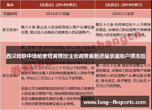 西汉姆联中场帕奎塔黄牌投注案调查最新进展亲属账户遭冻结 西汉姆联中场帕奎塔黄牌投注案调查最新进展亲属账户遭冻结